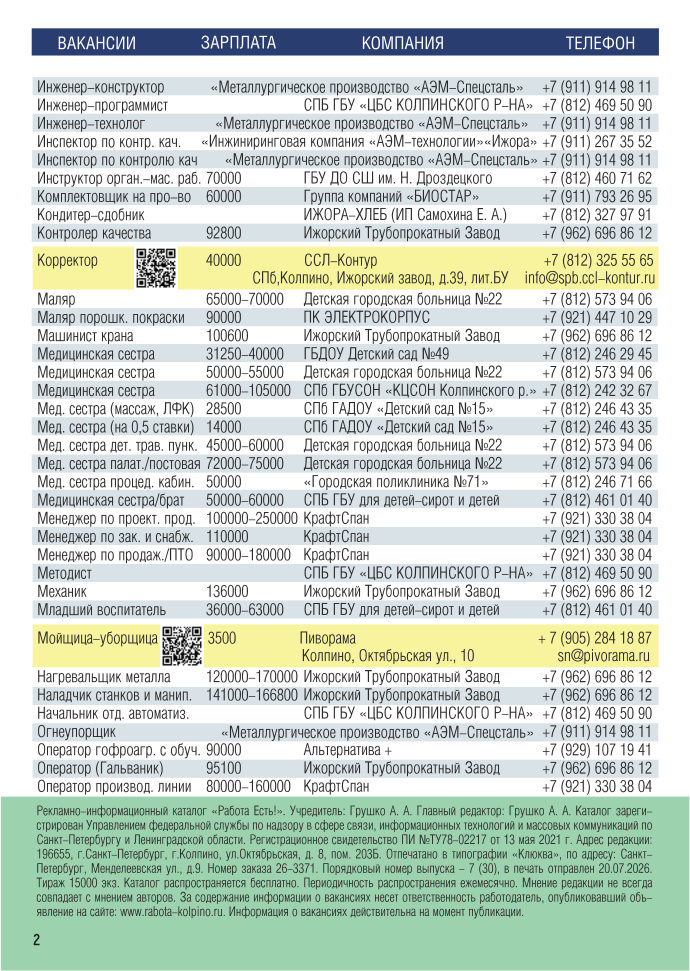 «Работа Есть!» — страница 2
